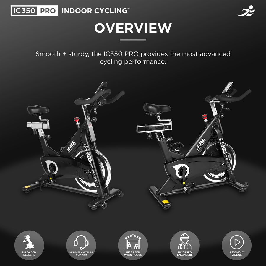 IC350 Pro Indoor Cycling Bike - Packaging Damage