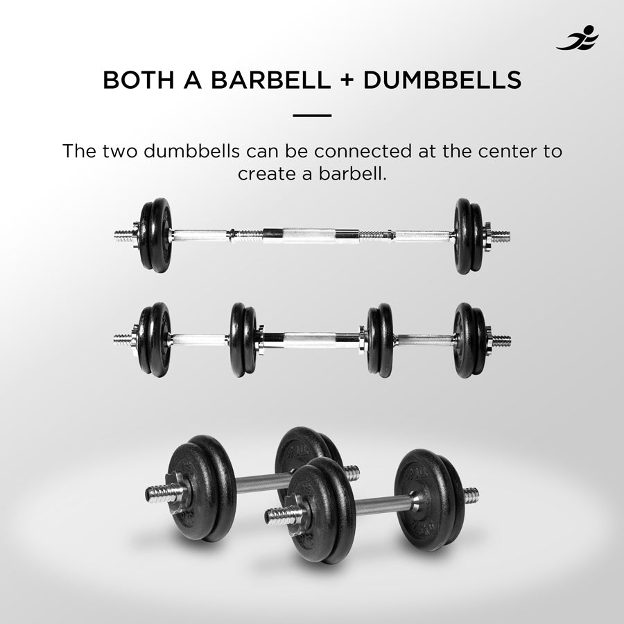 20KG Cast Iron Dumbbell/Barbell Set - Packaging Damage