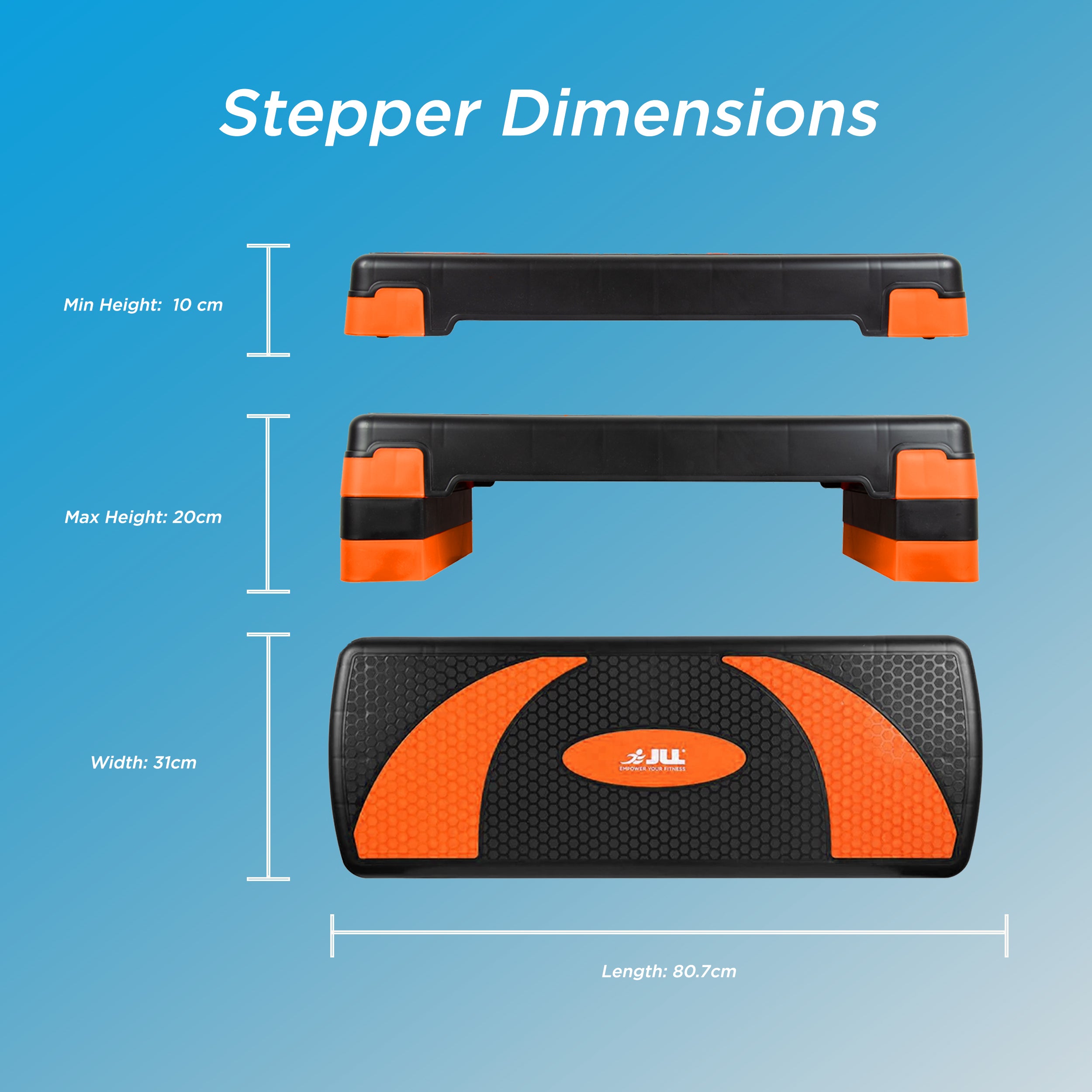 A blue informational graphic titled 'Stepper Dimensions' showing a black and orange step platform from three angles with labeled measurements for min height, max height, width, and length.