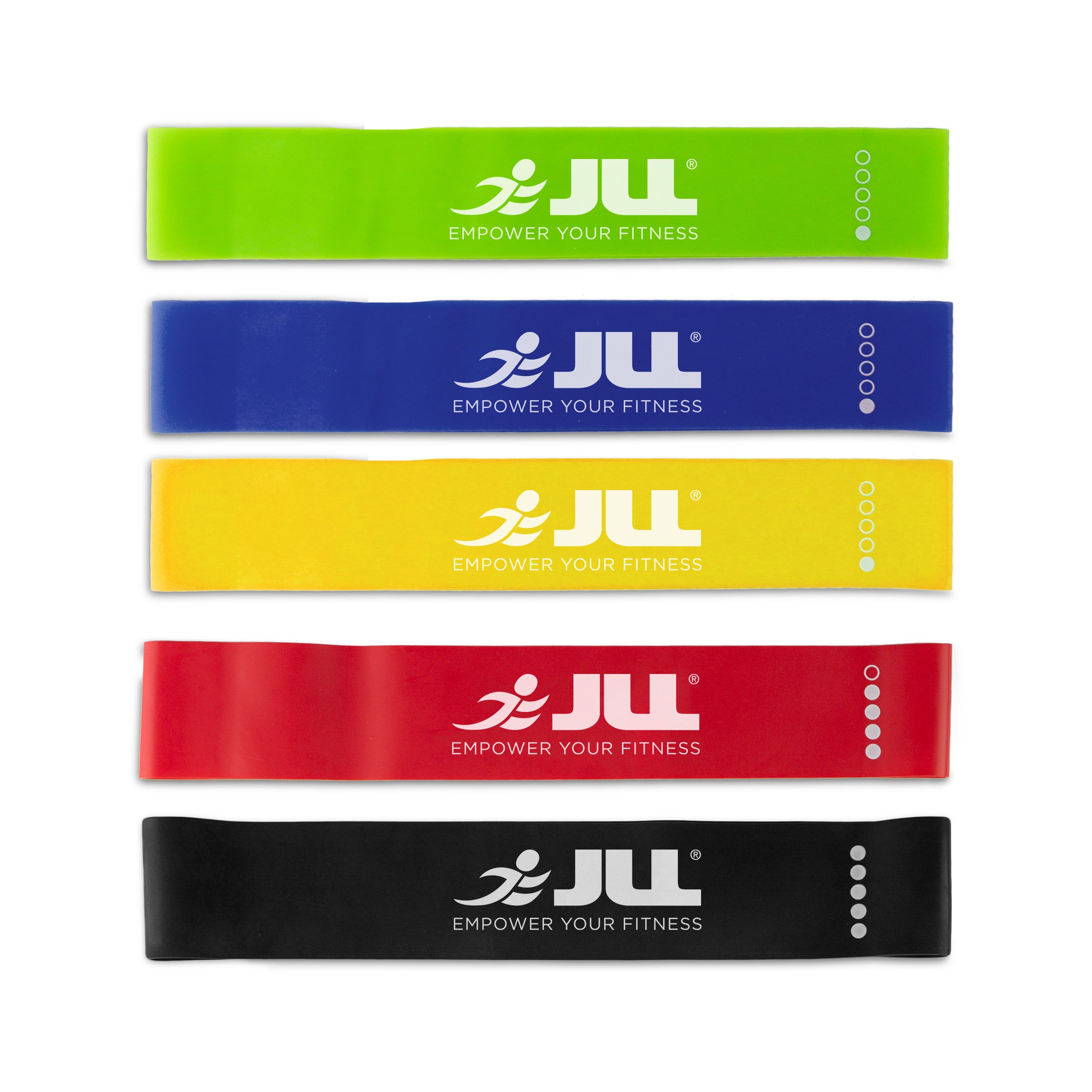 Looped Resistance Band Set