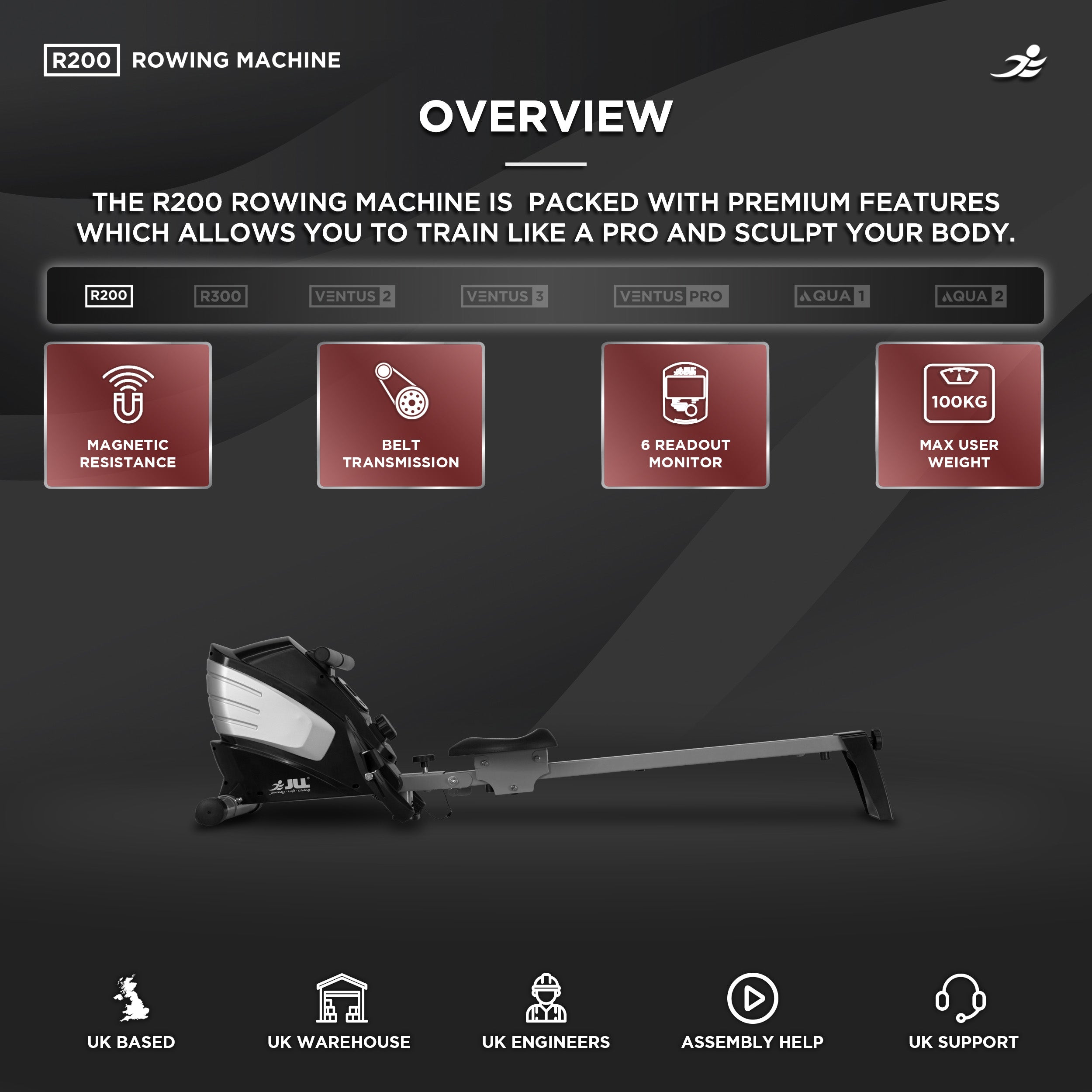 R200 Rowing Machine - Foldable Magnetic Resistance Rower for Home Use, 6 Readout LCD Monitor