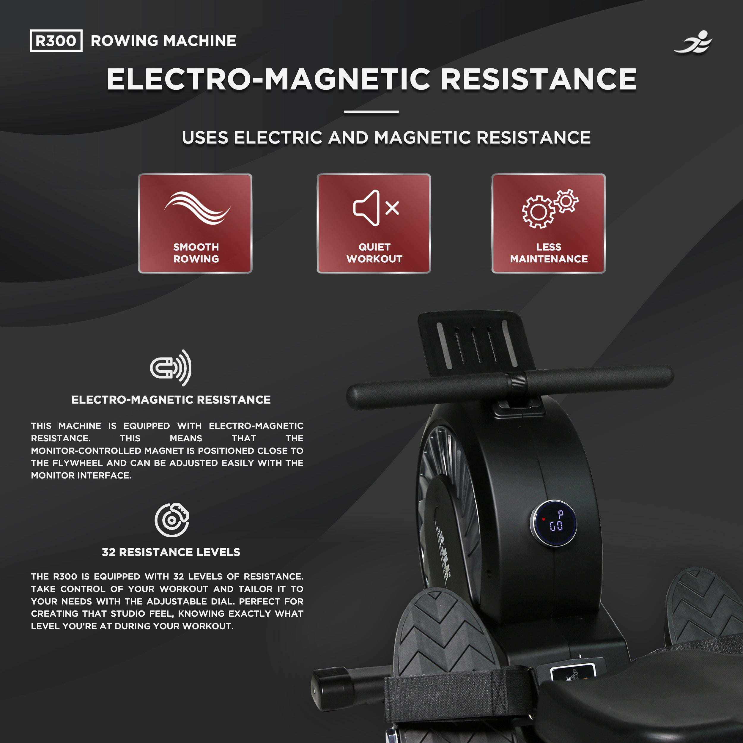 R300 Rowing Machine - Electro-Magnetic Resistance Rower w/ App Connectivity for Home Use, 9 Readout LCD Monitor