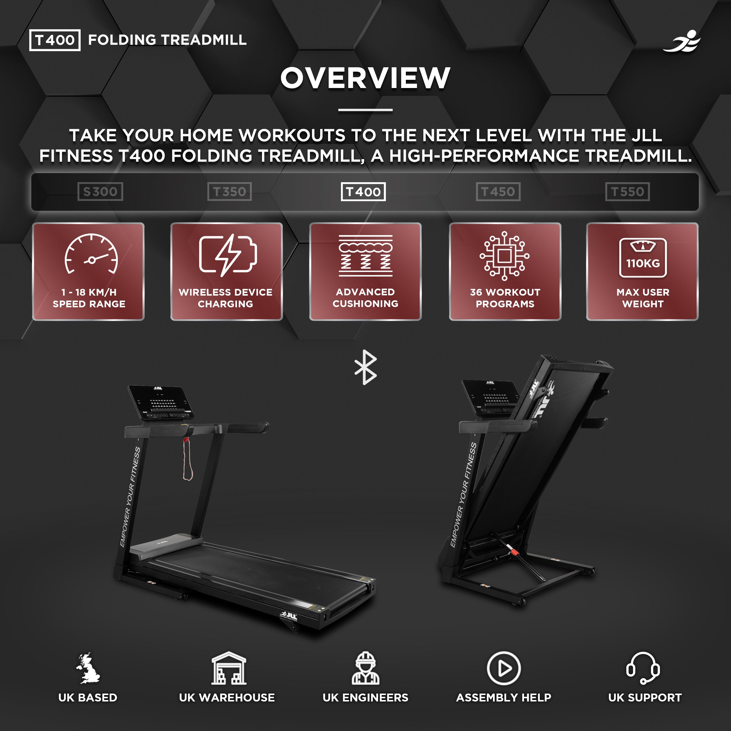 JLL T400 Folding Home Treadmill - 2.5HP Motor, 20 Incline Levels, 1km/h - 18km/h Speed Range