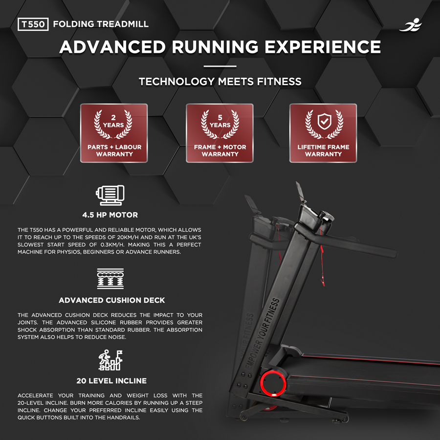 T550 Folding Treadmill - 4.5HP Motor, 20 Incline Levels, 0.3km/h - 20km/h Speed Range. Digital Home Running Machine w/ Larger Running Deck