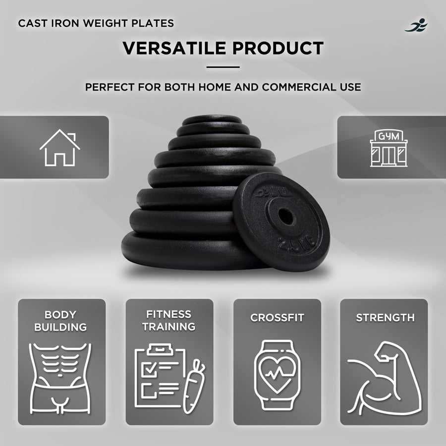 Cast Iron Weight Plates