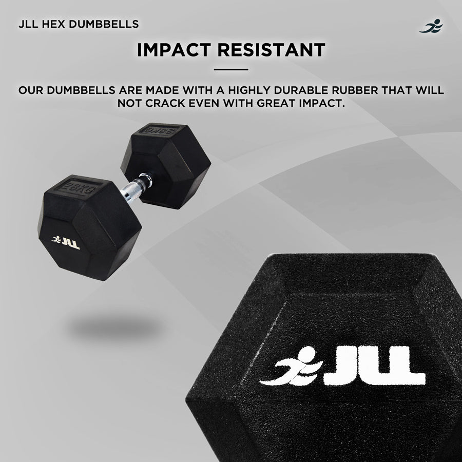 Rubber Hex Dumbbells 4kg - 32kg