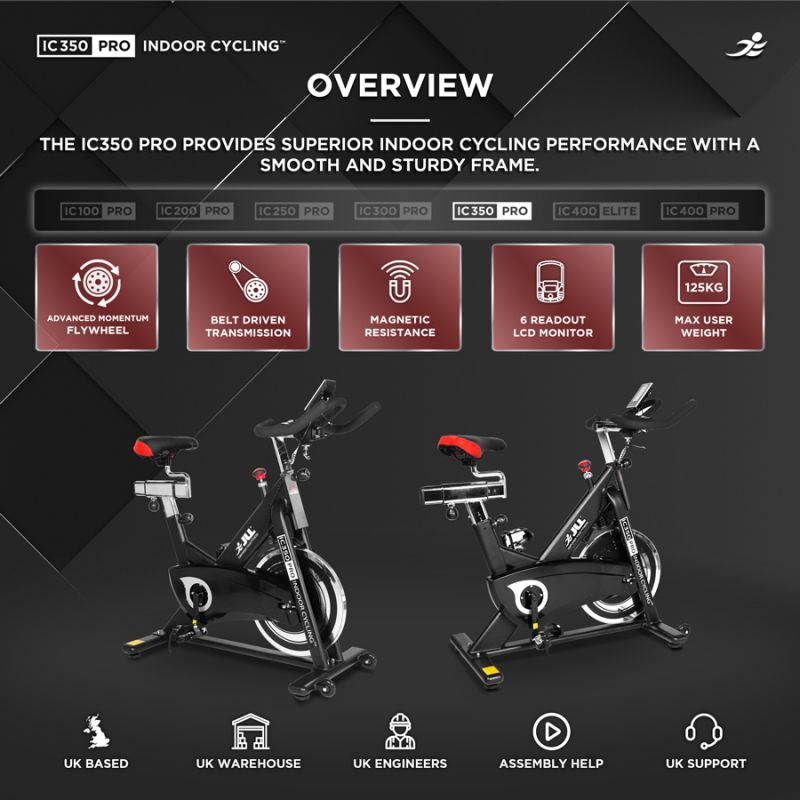 IC350 Pro Indoor Cycle Exercise Bike - Advanced Momentum Flywheel