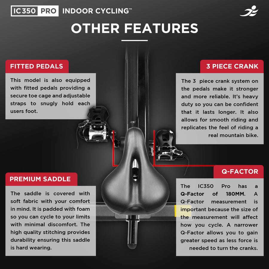 IC350 Pro Indoor Cycling Bike - Packaging Damage