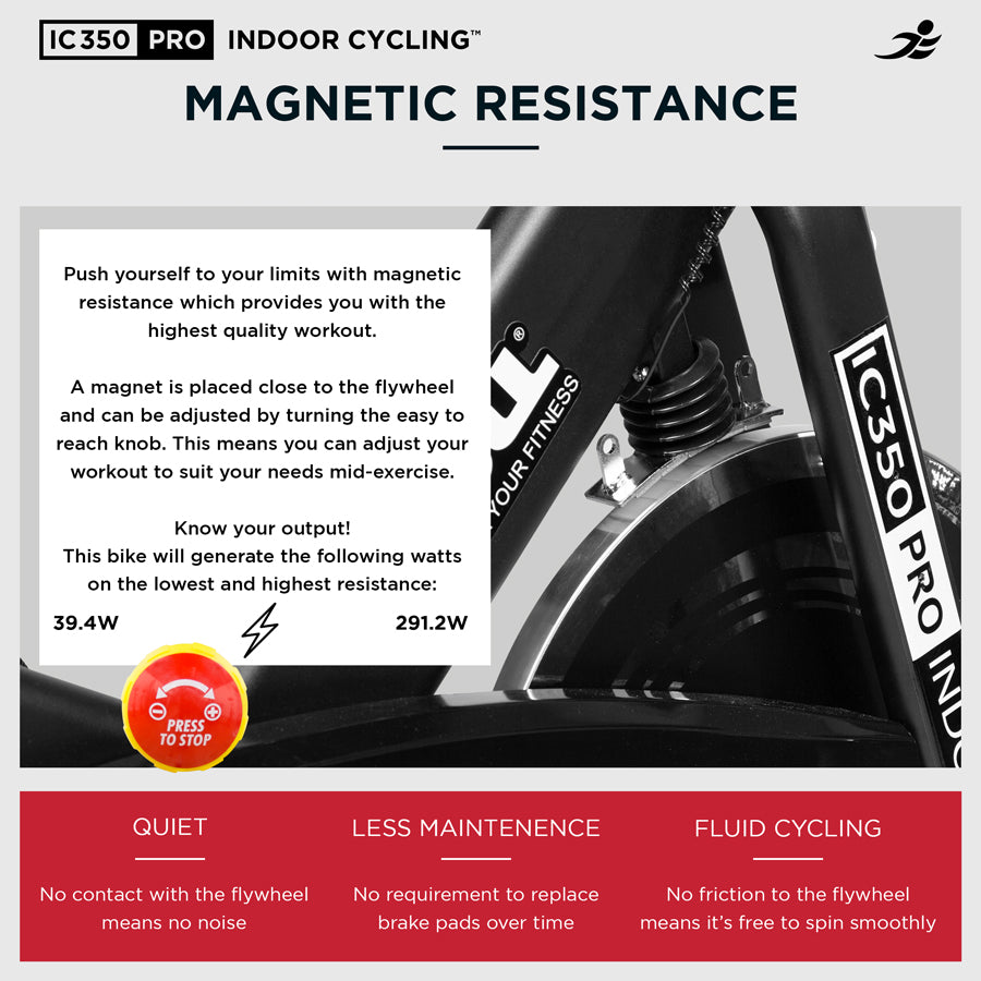 IC350 Pro Indoor Cycling Bike - Packaging Damage