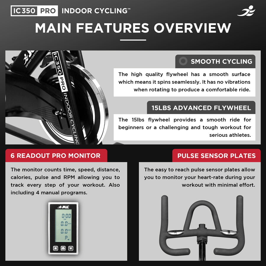 IC350 Pro Indoor Cycling Bike - Packaging Damage