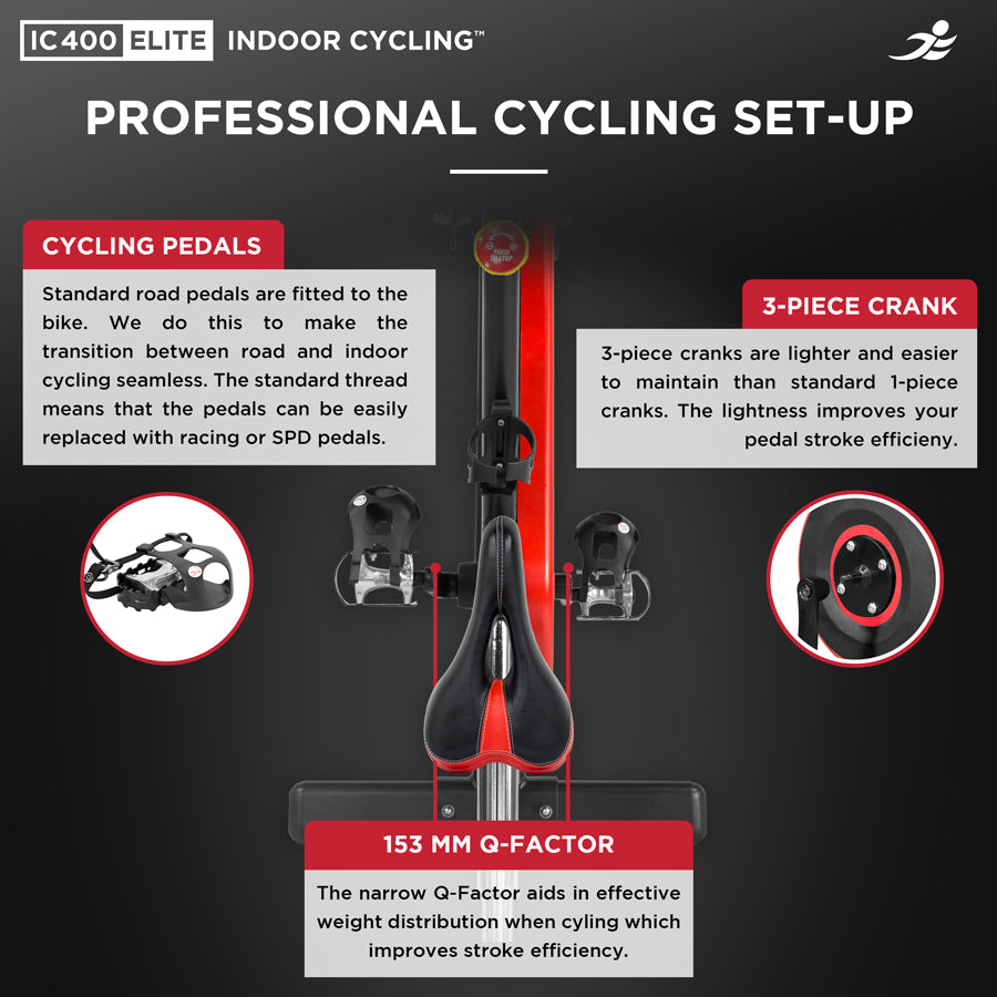 IC400 Elite Indoor Cycling Bike - Packaging Damage