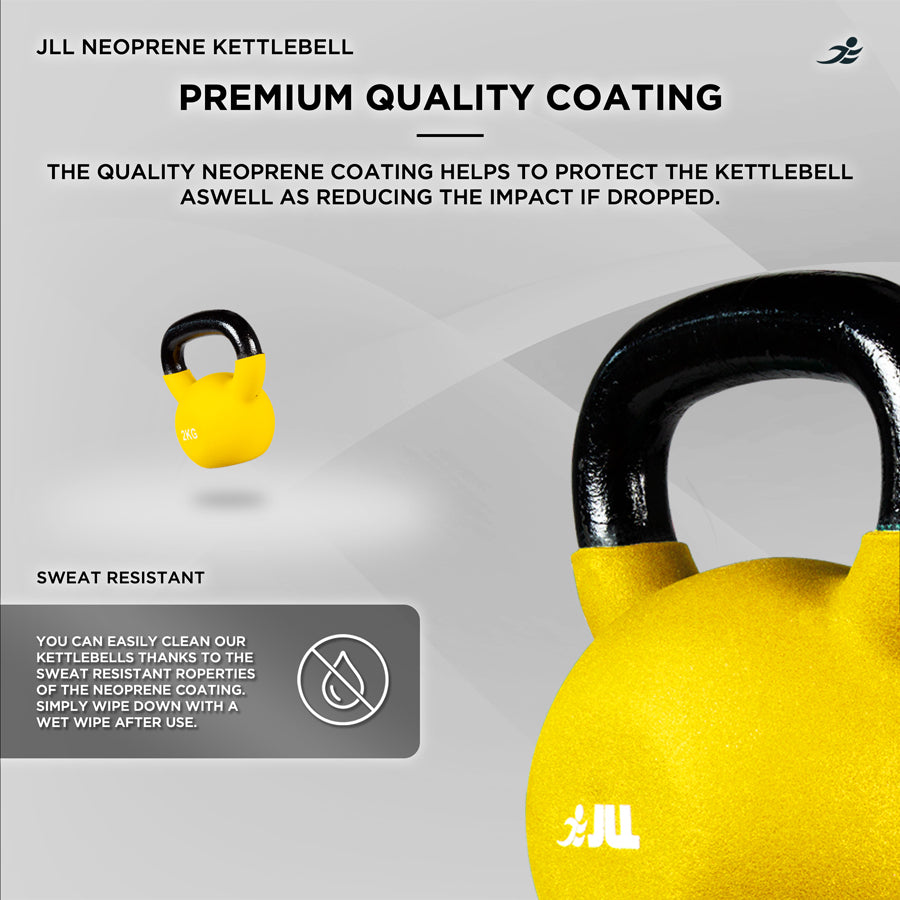 Neoprene Covered Cast Iron Kettlebells 2kg - 24kg