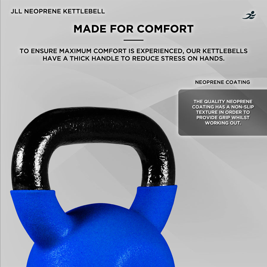 Neoprene Covered Cast Iron Kettlebells 2kg - 24kg