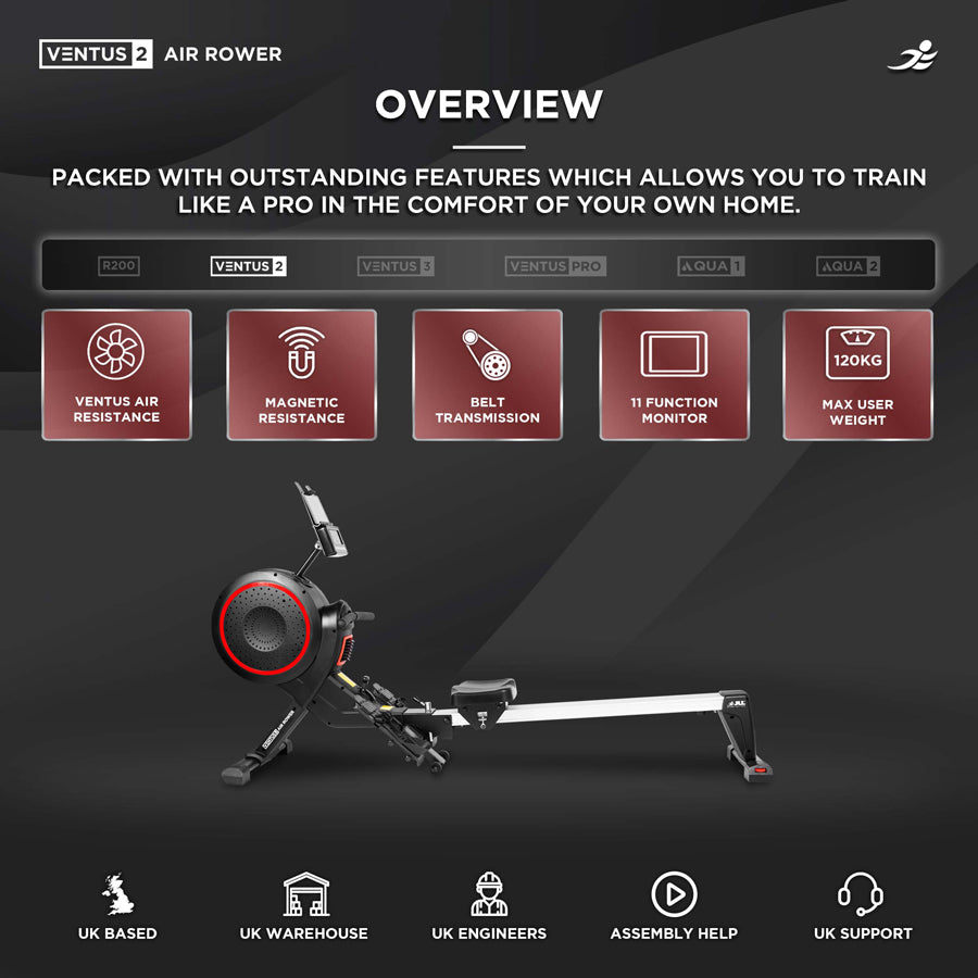 Ventus 2 Air Rowing Machine - Foldable Air and Magnetic Dual Resistance Rower for Home Use, 11 Readout LCD Monitor