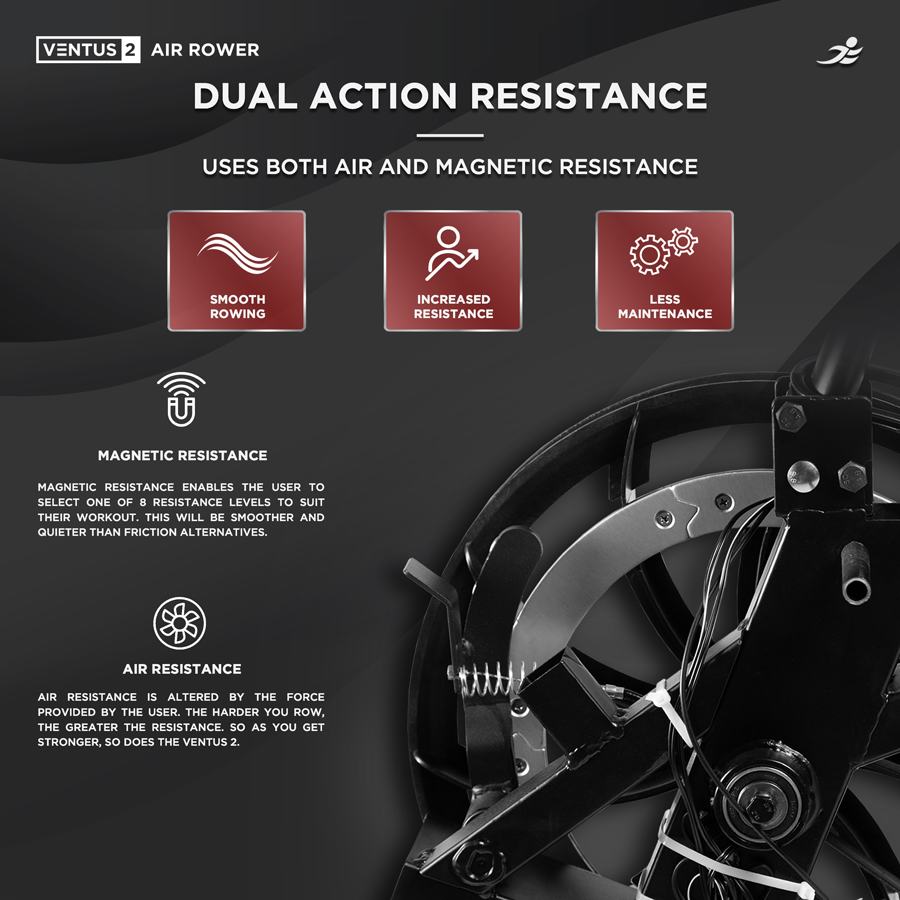 Ventus 2 Air Rowing Machine - Foldable Air and Magnetic Dual Resistance Rower for Home Use, 11 Readout LCD Monitor
