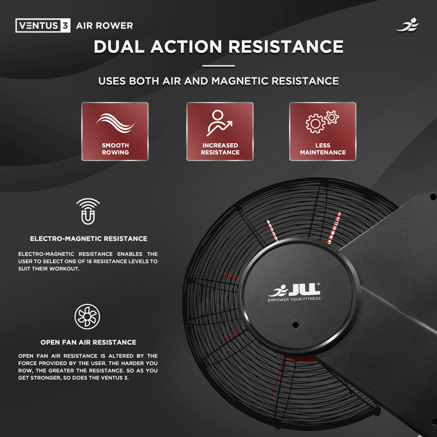 Ventus 3 Air Rower