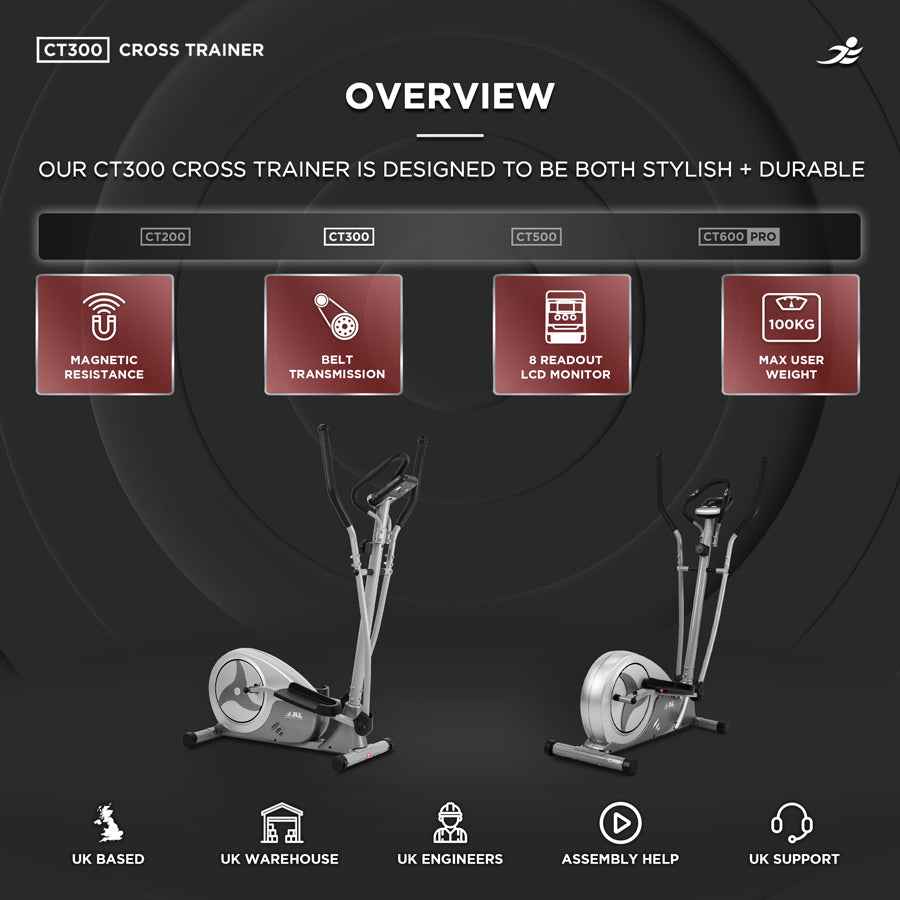 CT300 Cross Trainer - Magnetic Resistance Cross Trainer/ Elliptical for Home Use