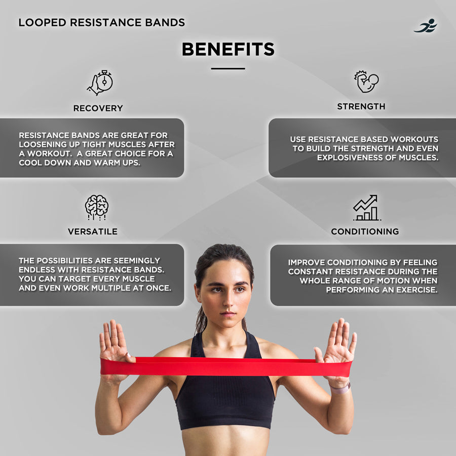 Looped Resistance Band Set
