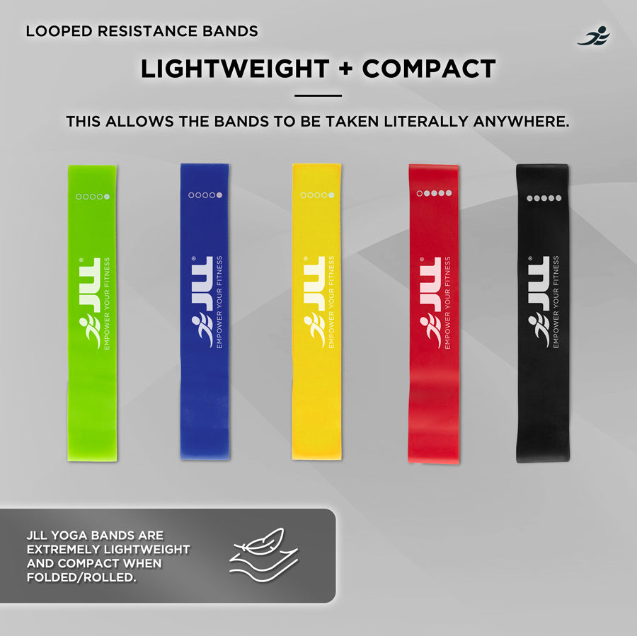 Looped Resistance Band Set