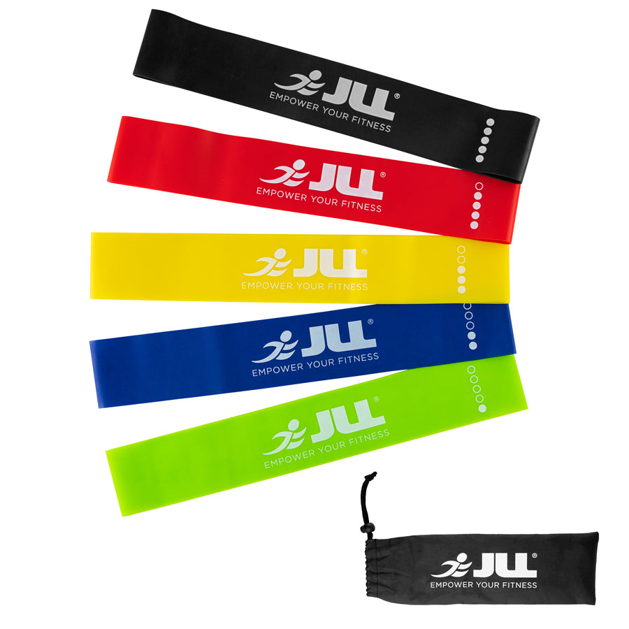 Looped Resistance Band Set