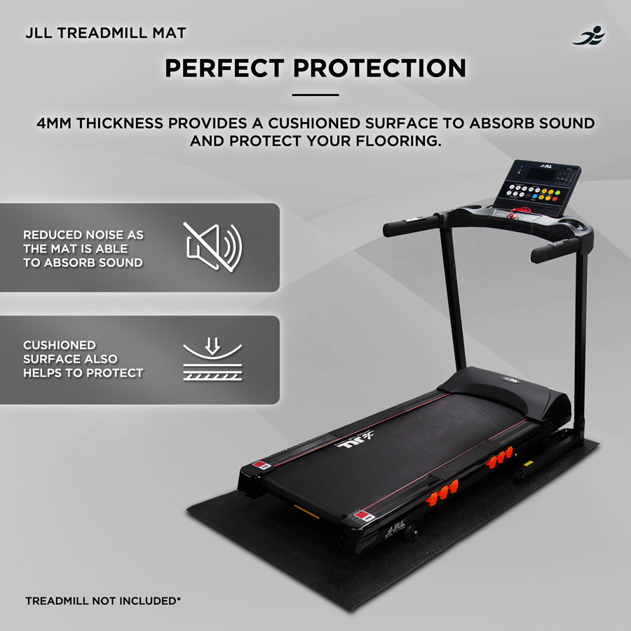 Treadmill Mat