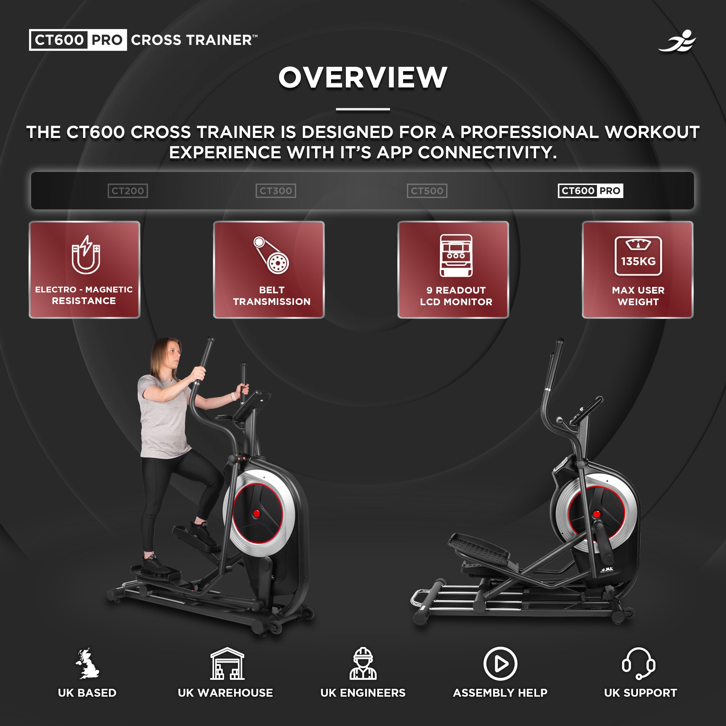 CT600 Pro Cross Trainer - Electro-Magnetic Resistance Cross Trainer/ Elliptical for Home Use