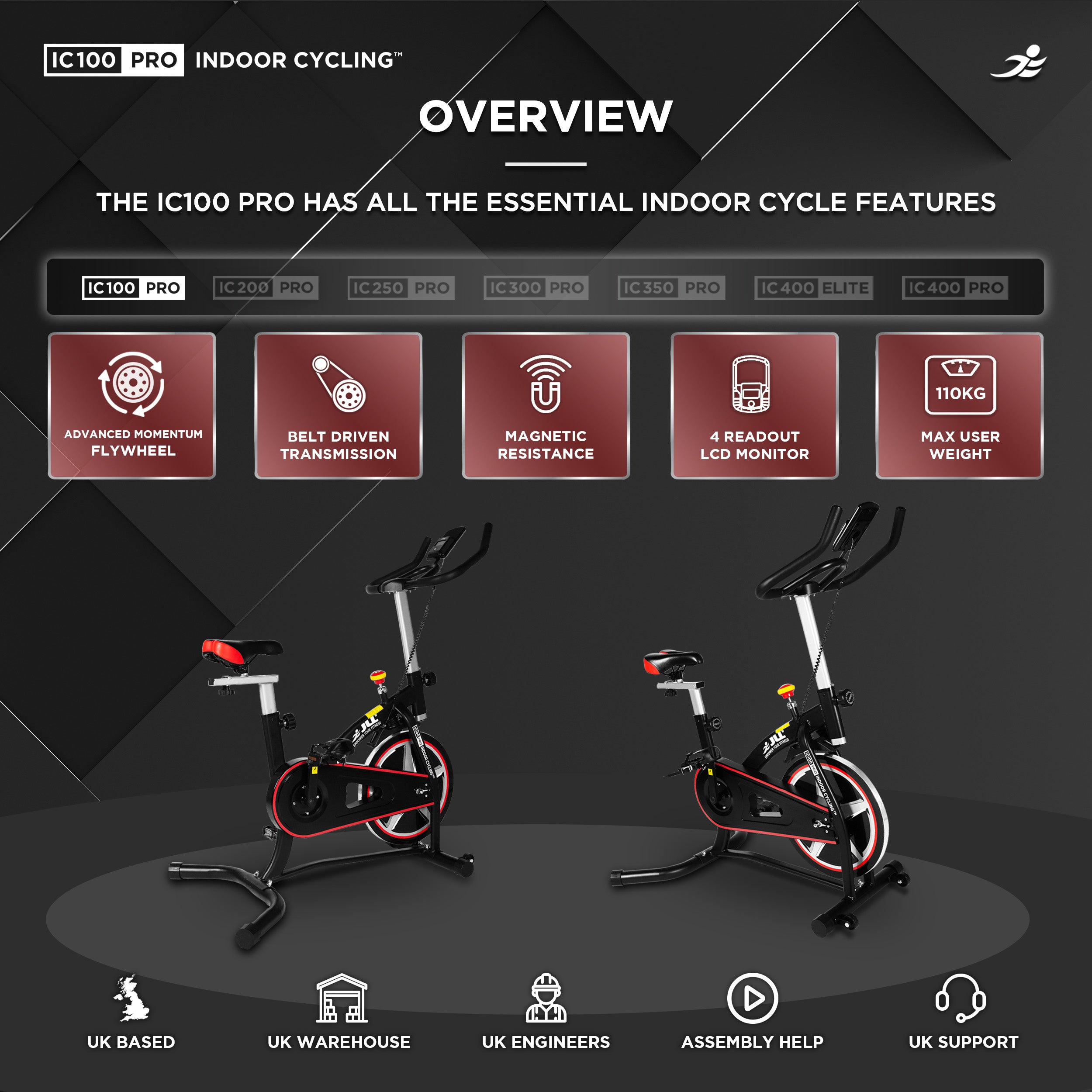 JLL IC100 Pro Indoor Cycle Exercise Bike - Advanced Momentum Flywheel