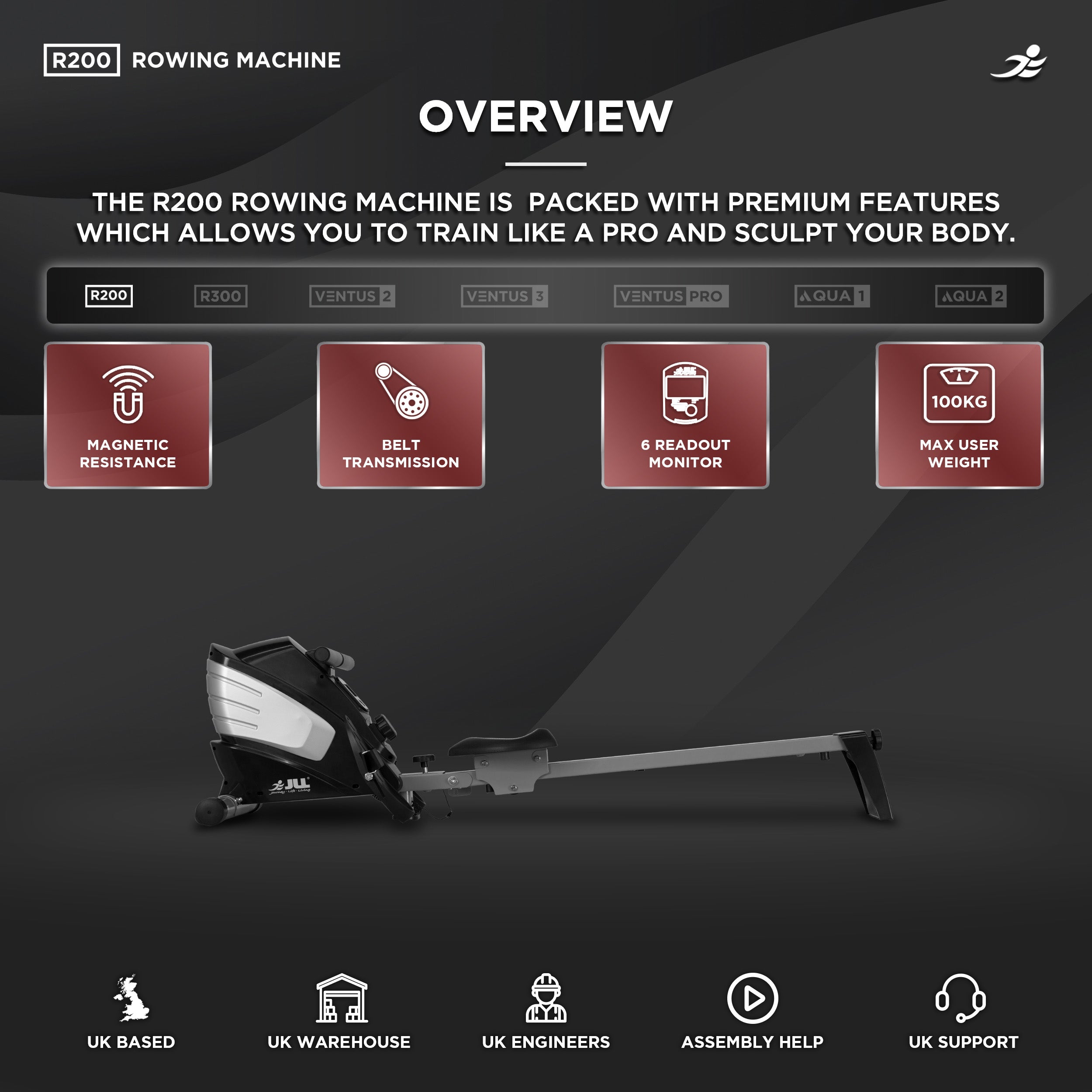 JLL R200 Rowing Machine - Foldable Magnetic Resistance Rower for Home Use, 6 Readout LCD Monitor