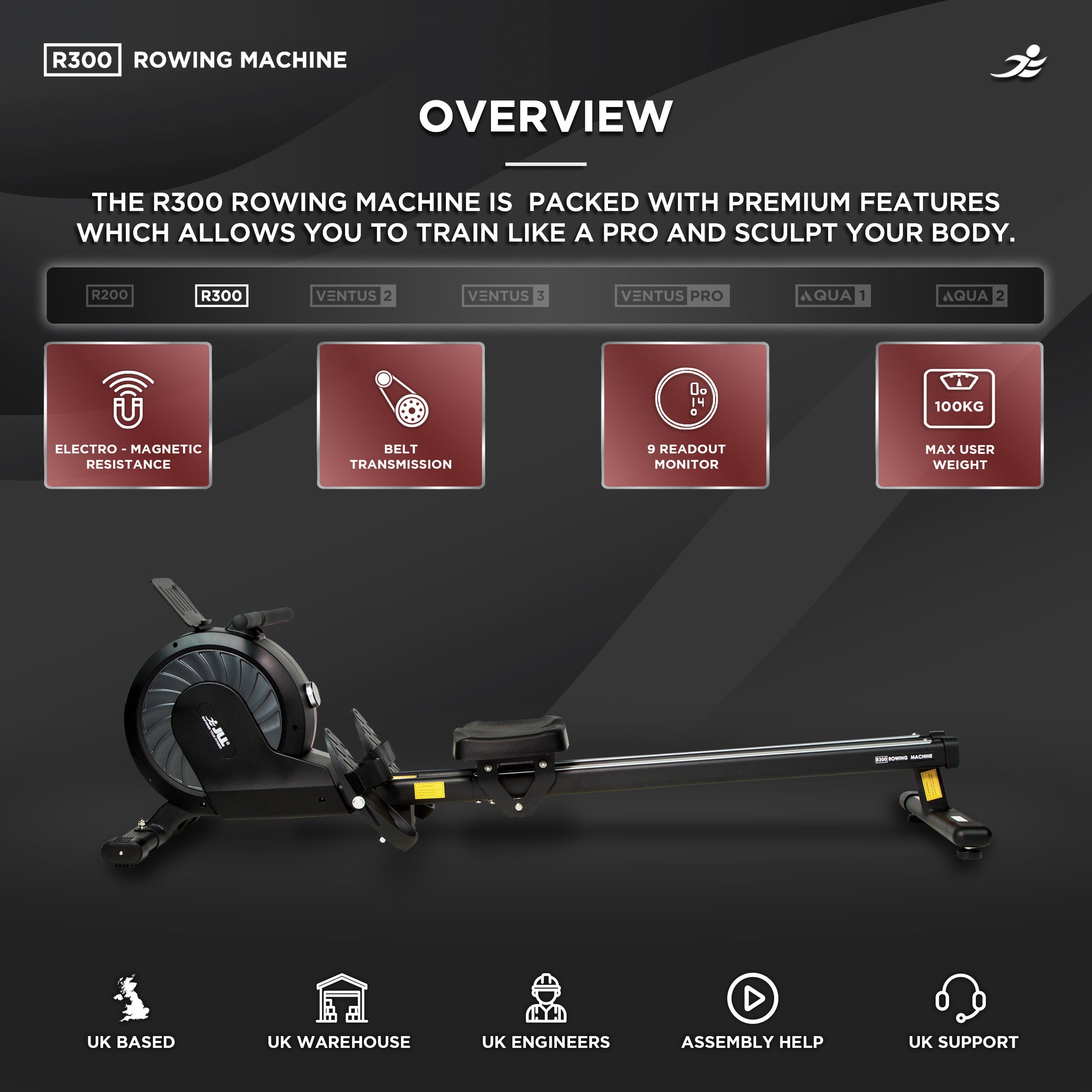 JLL R300 Rowing Machine - Electro-Magnetic Resistance Rower w/ App Connectivity for Home Use, 9 Readout LCD Monitor