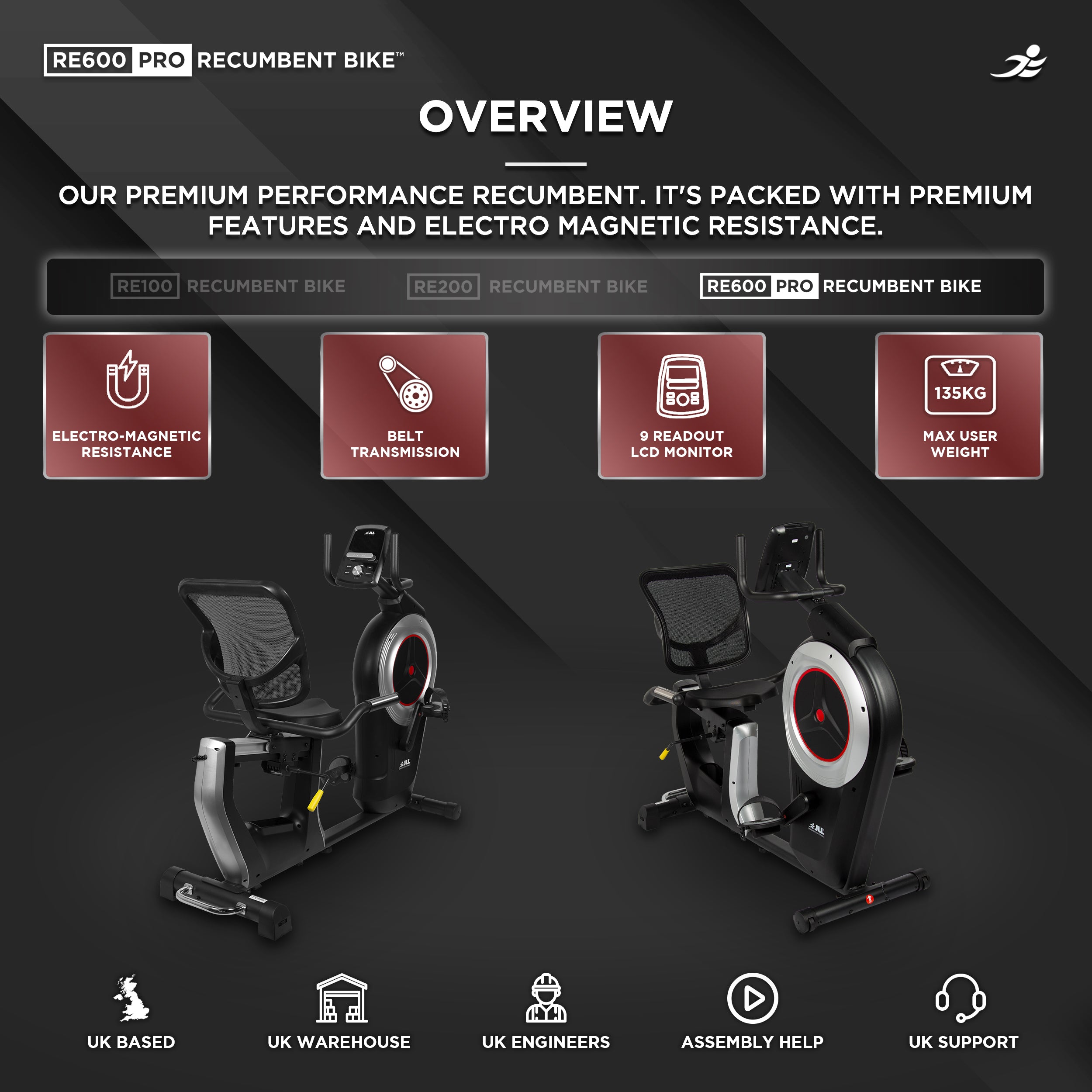 JLL RE600 Pro Recumbent Bike - Electro-Magnetic Resistance Recumbent with 9 Readout Monitor and App Connectivity