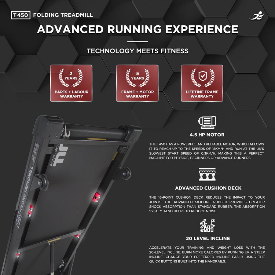 Jll fitness treadmill hotsell