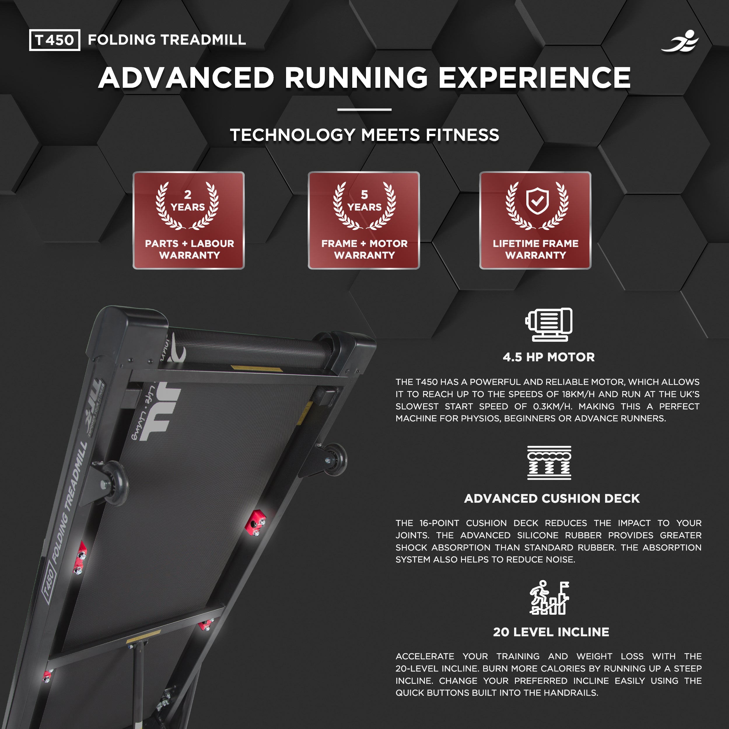 T450 Folding Treadmill - Packaging Damage