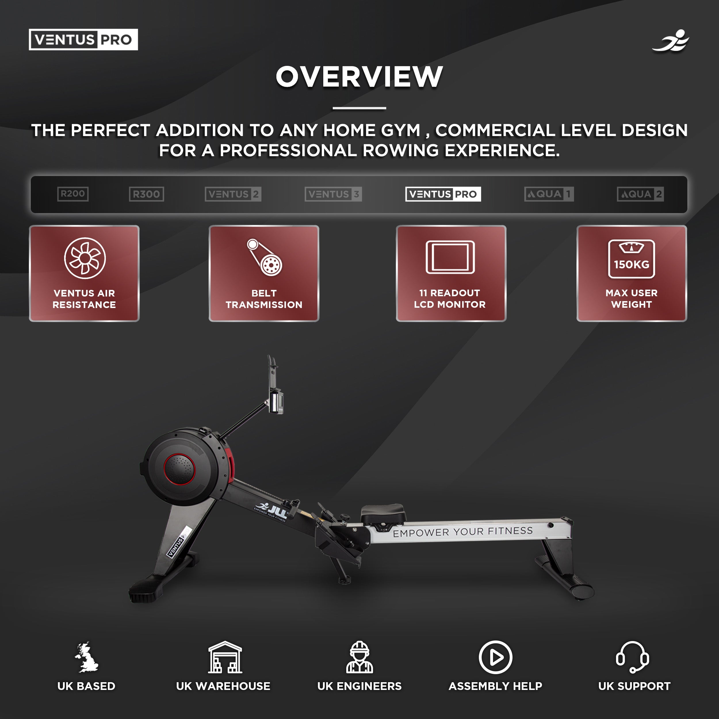 JLL Ventus Pro Air Rowing Machine - Commercial Level Foldable Air Resistance Rower, 11 Readout LCD Monitor