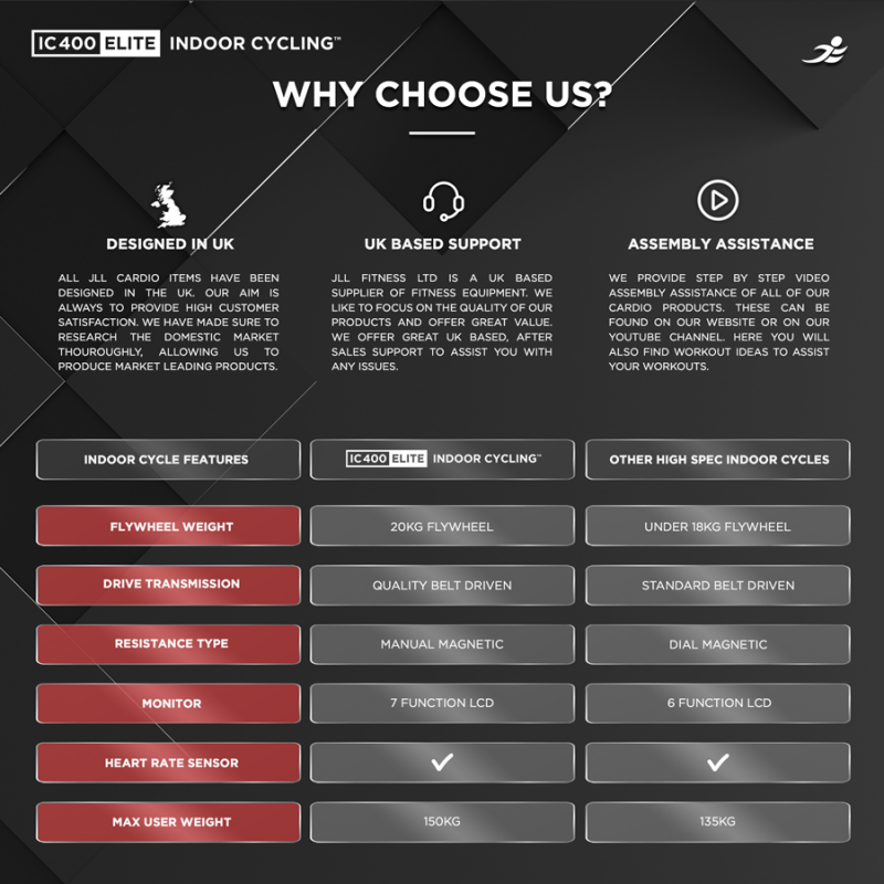 IC400 Elite Indoor Cycle Exercise Bike 20kg Flywheel