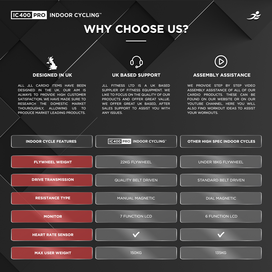 Jll ic400 pro app hotsell
