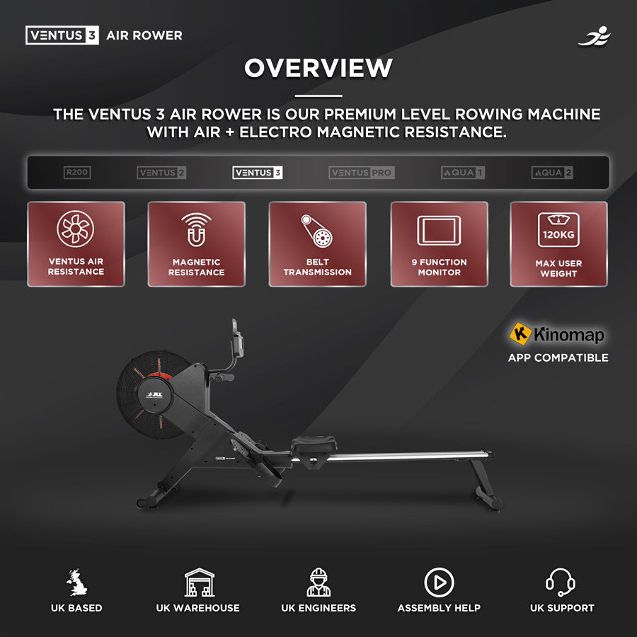 JLL Ventus 3 Air Rowing Machine Air and Electro Magnetic Dual Resistance Rower for Home Use 11 Readout LCD Monitor